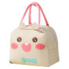 Modèle 4